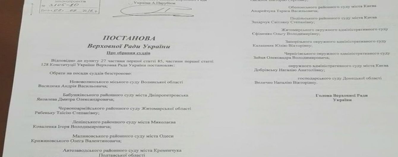 Суддя, що розігнав Євромайдан в Чернігові, претендує на пожиттєве призначення