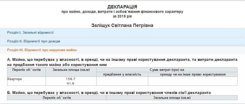 Декларація Заліщук