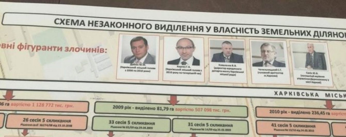 ЗМІ опублікували схему незаконного розподілу землі у Харкові