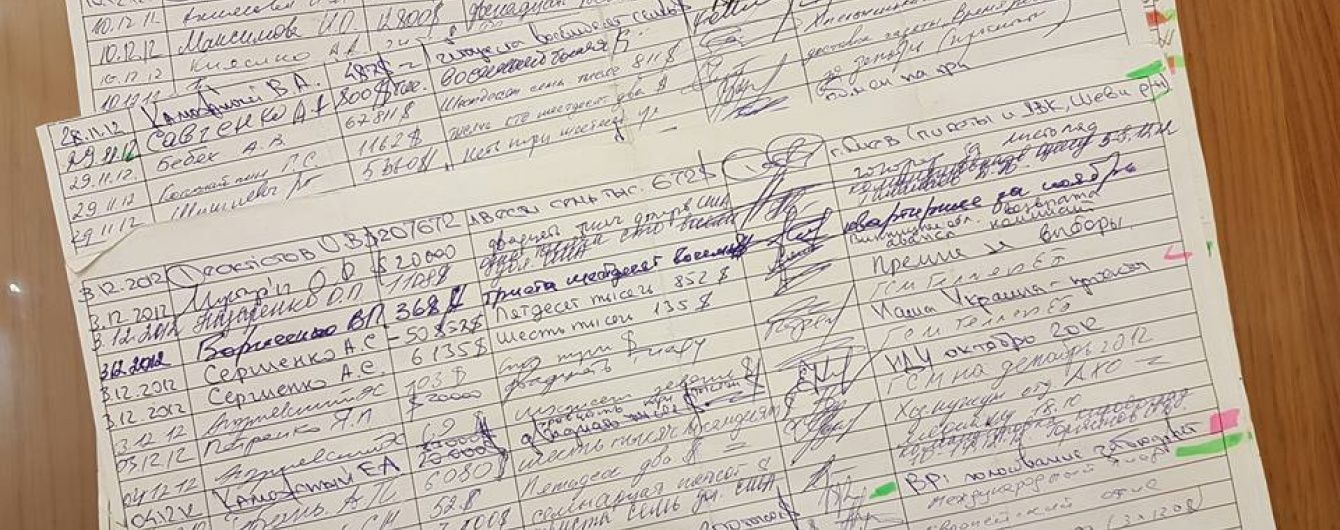 САП и НАБУ якобы хотят избавиться от дела "черной бухгалтерии", но в ГПУ его похоронят – Трепак