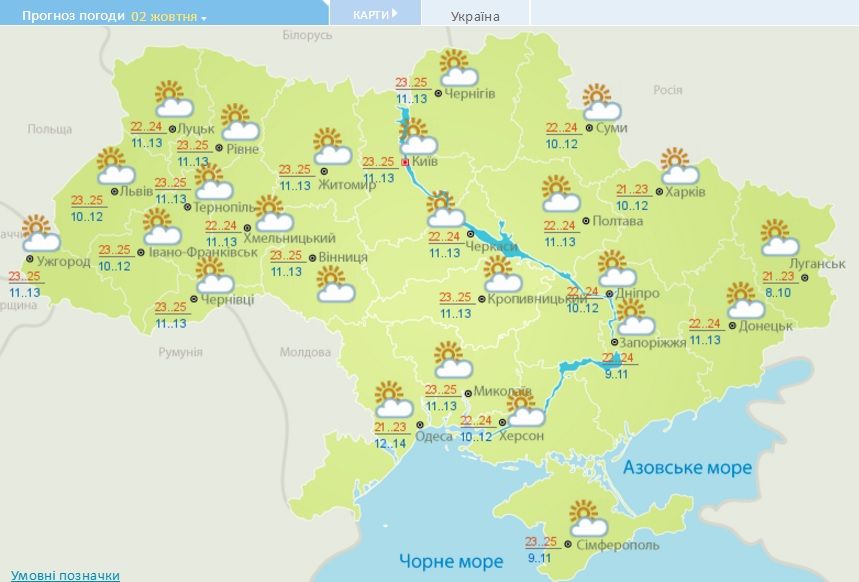 погода 02.10.2016