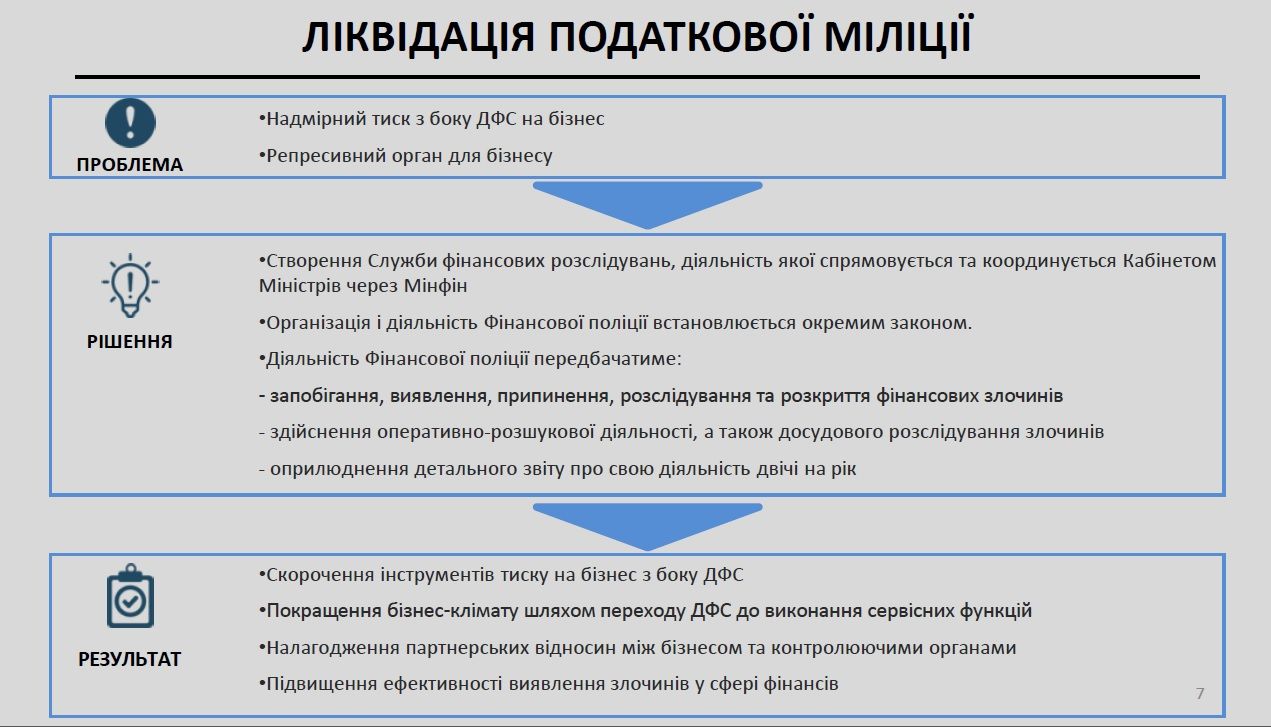 податкова реформа_2