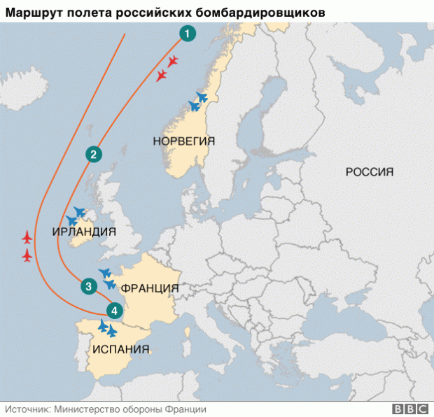 Бомбардувальники РФ