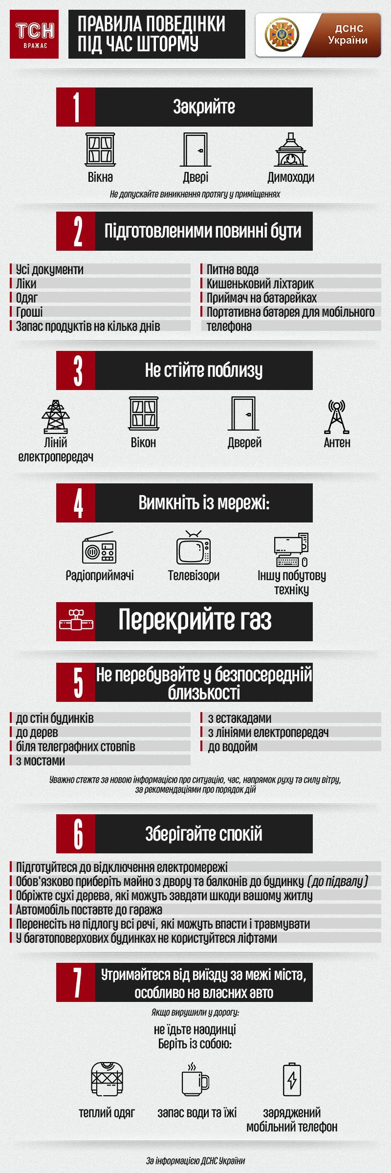 Як поводитися під час шторму. Інфографіка-1