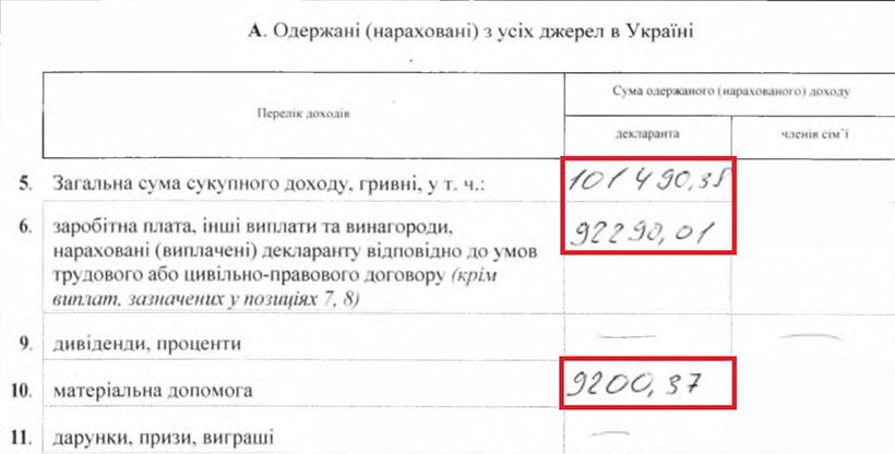 декларація василя мокрицького