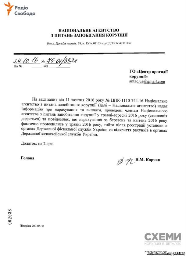 Багатотисячна доплата: чотири члени НАЗК щомісяця "преміювали" себе_1