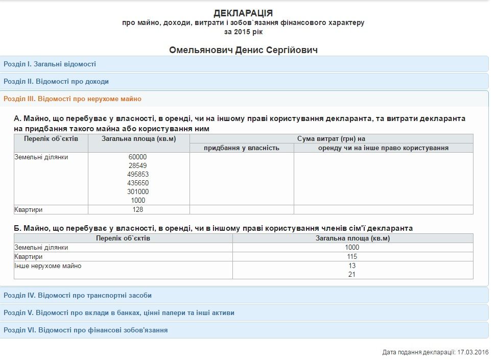 Декларації (Заліщук, Аблов, Омельянов)_1