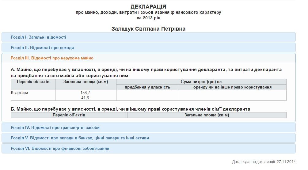 Декларації (Заліщук, Аблов, Омельянов)_2