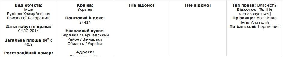 Декларації храм