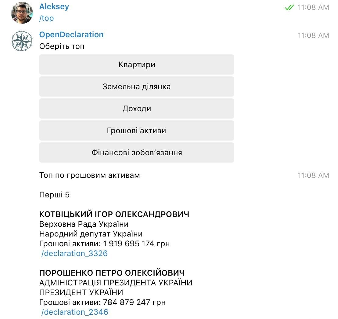 Бот, який моніторить декларації