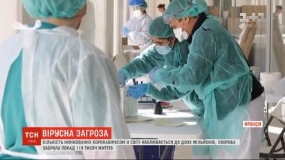 У світі майже два мільйони заражених коронавірусом, але пік пандемії ще не пройдено - ВООЗ