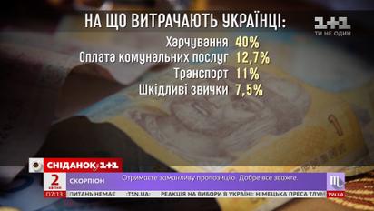 Українці витрачають свої доходи на харчі та комуналку - Економічні новини
