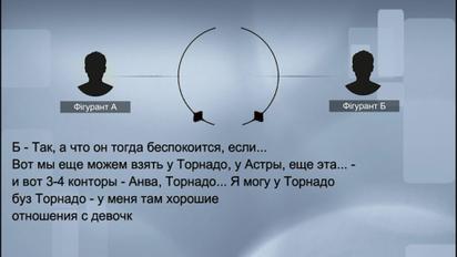 Если вы крадете деньги, ТСН идет к вам: перехвачен разговор коммерсанта, поставлявшего некачественную форму ВСУ