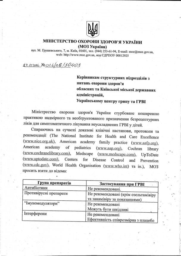 Санбюлетень Про Грипп