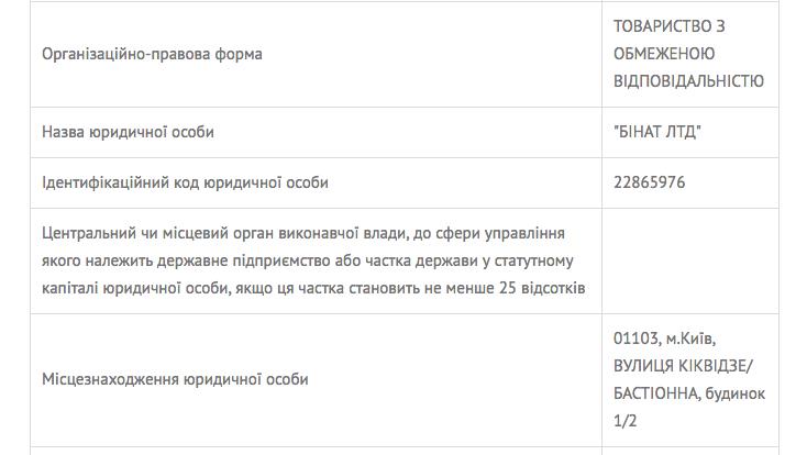 Виталий Жадобин