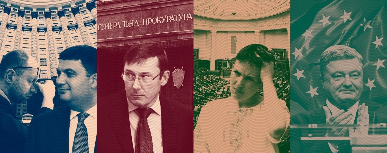 Головні події в українській політиці у 2016 році. Новий уряд Гройсмана і е-декларації чиновників