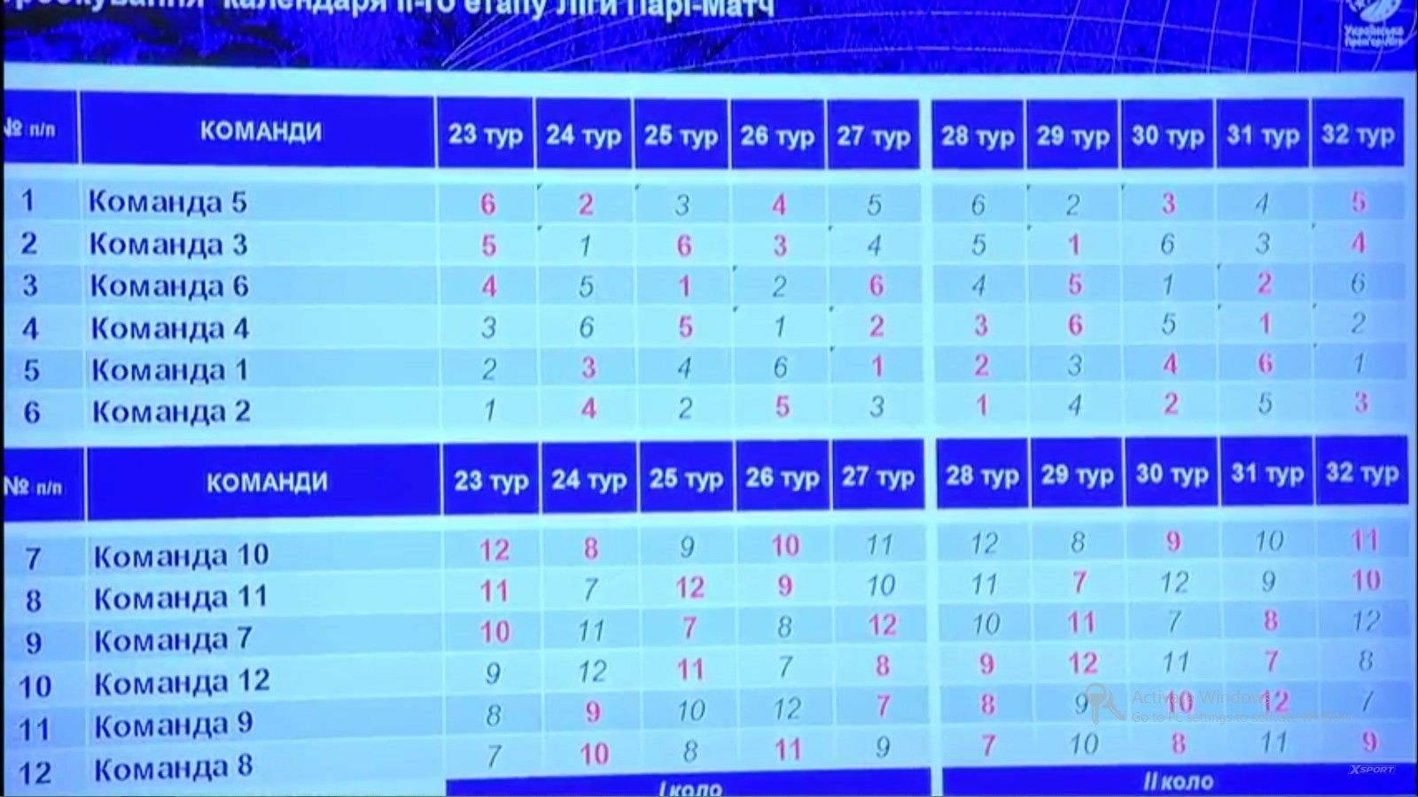 Розклад другого етапу УПЛ