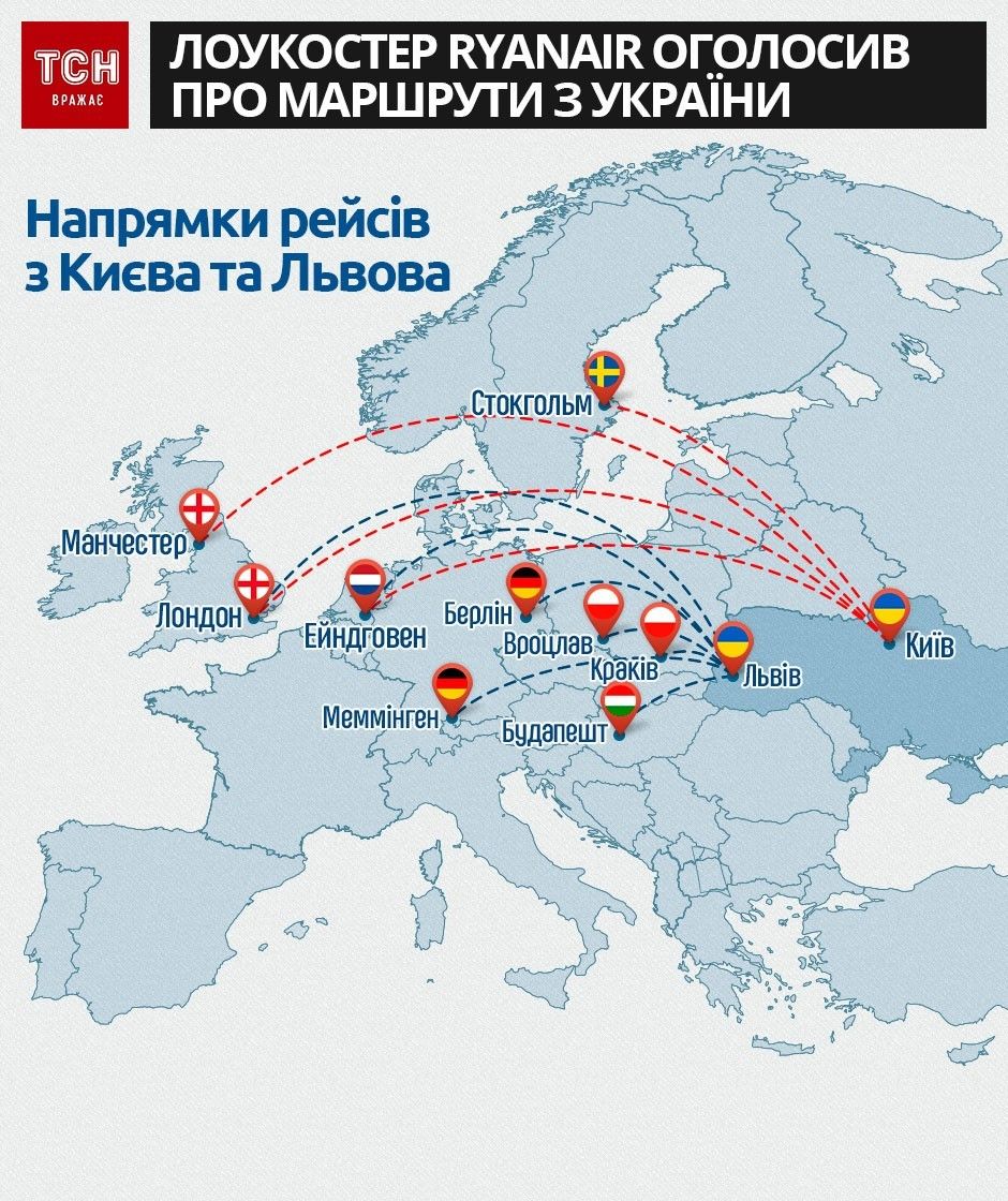 Ryanair з України