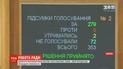 Депутаты ВР приняли закон, предусматривающий процедуру импичмента