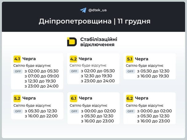 Графік відключення світла на Дніпропетровщині 11 грудня / © ДТЕК