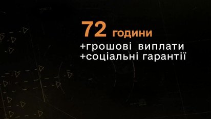 Повернення із СЗЧ: Міноборони опублікувало покрокову інструкцію