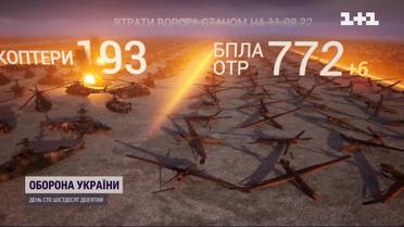Втрати росіян на 11 серпня: ЗСУ ліквідували 43 тисячі загарбників / війна, фронт