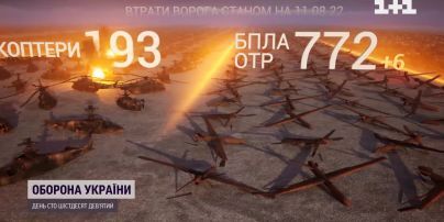 Втрати росіян на 11 серпня: ЗСУ ліквідували 43 тисячі загарбників / війна, фронт