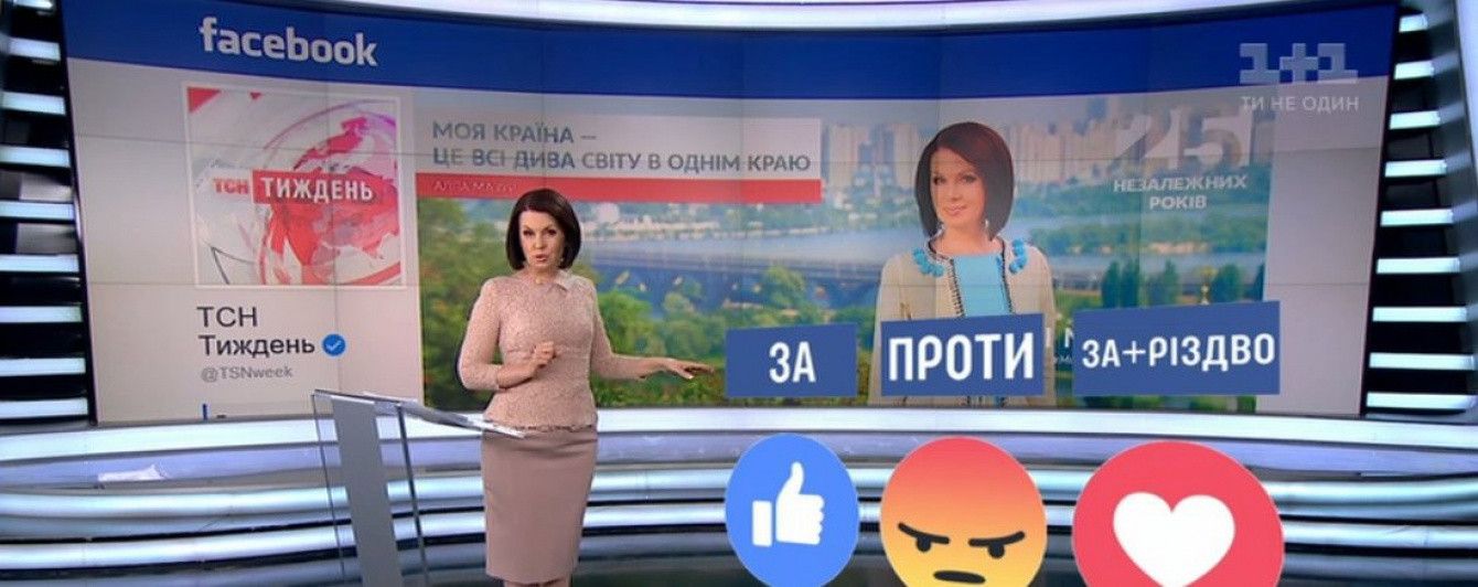 Опитування ТСН.Тижня: чи варто католикам і православним святкувати Великдень в один день