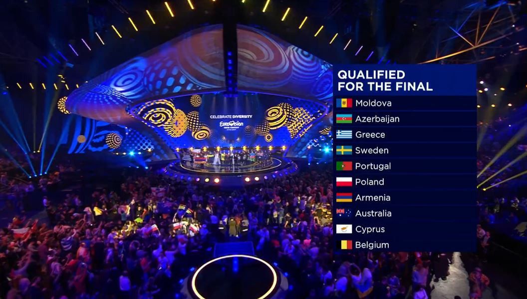 фіналісти Євробачення 2017