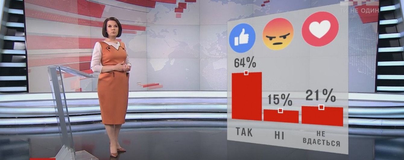 Чи встигли ви зробити біометричні паспорти до безвізу: результати опитування ТСН.Тиждень