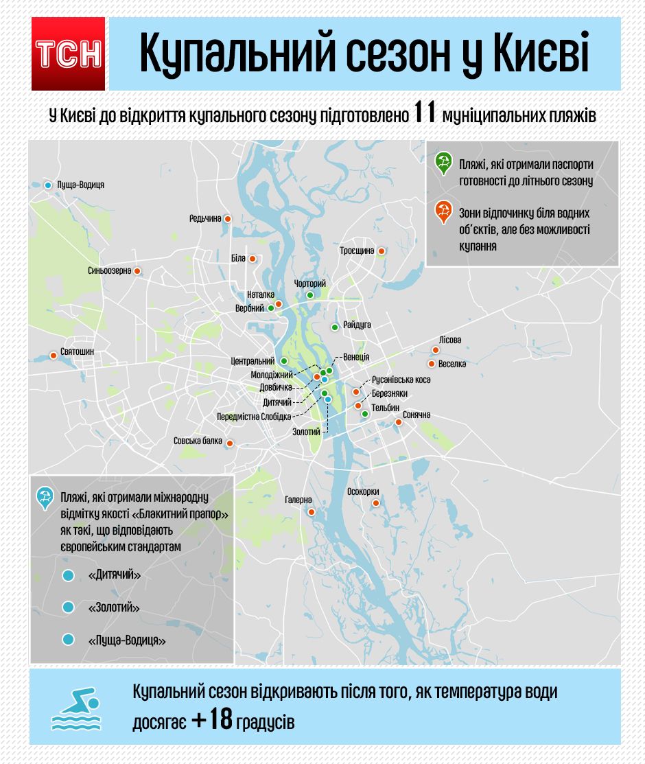 Інфографіка пляжі Київ