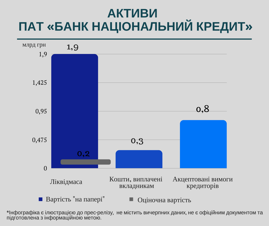 Банк Національний Кредит_1