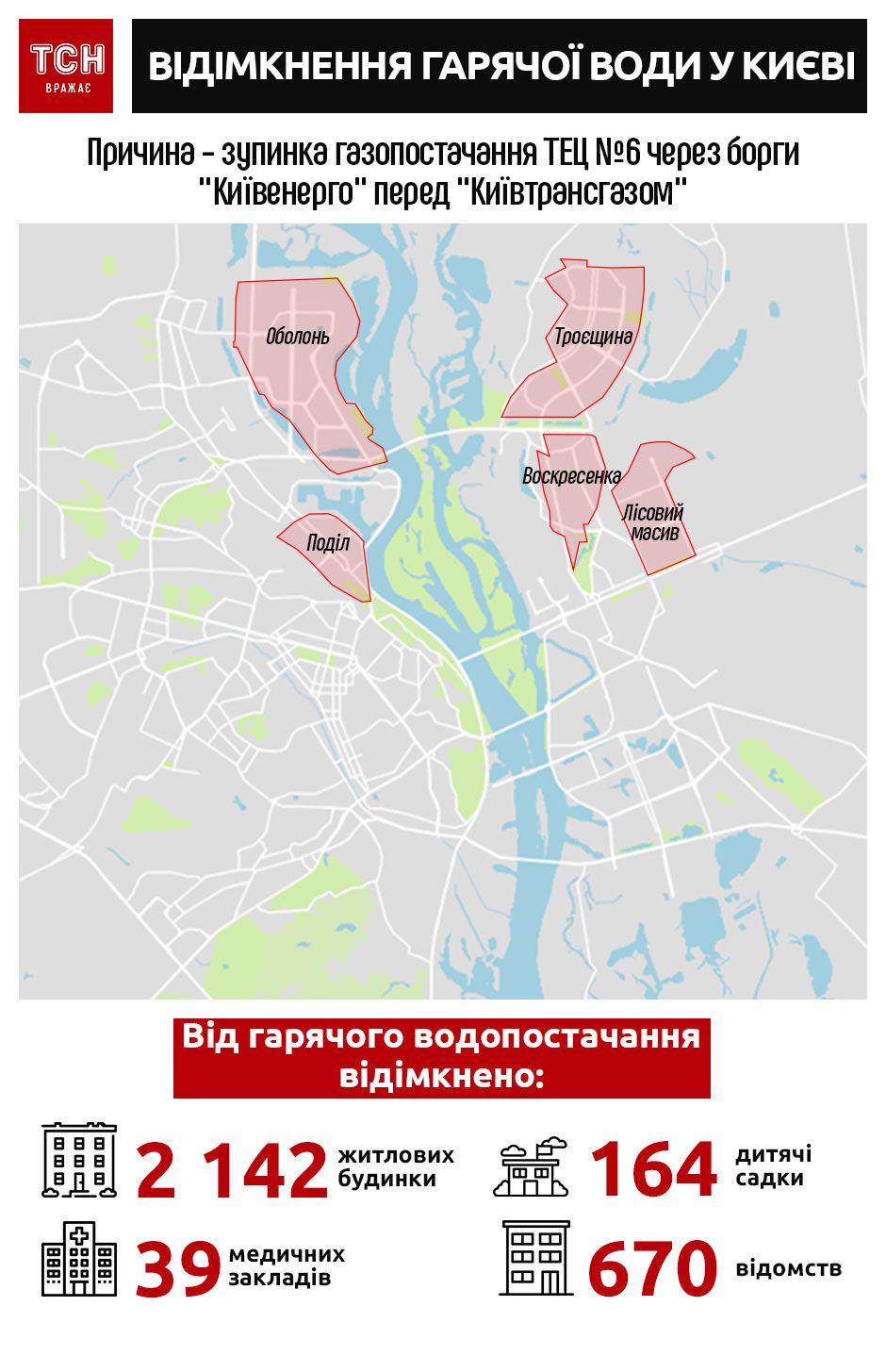 Гаряча вода у Києві, інфографіка