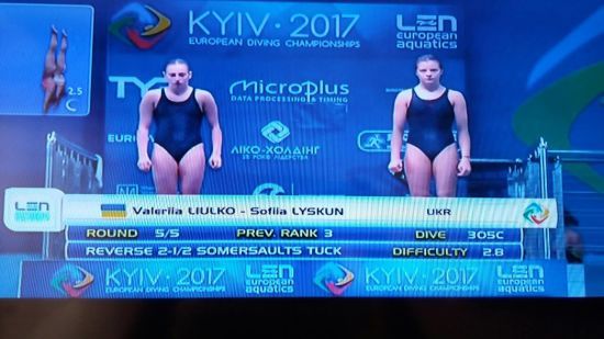Україна здобула третю медаль на чемпіонаті Європи зі стрибків у воду