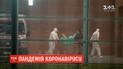 У Польщі оголосили режим епідемічної загрози через першу смерть від коронавірусу