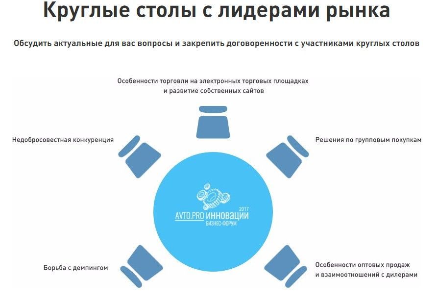 Автозапчастини_2