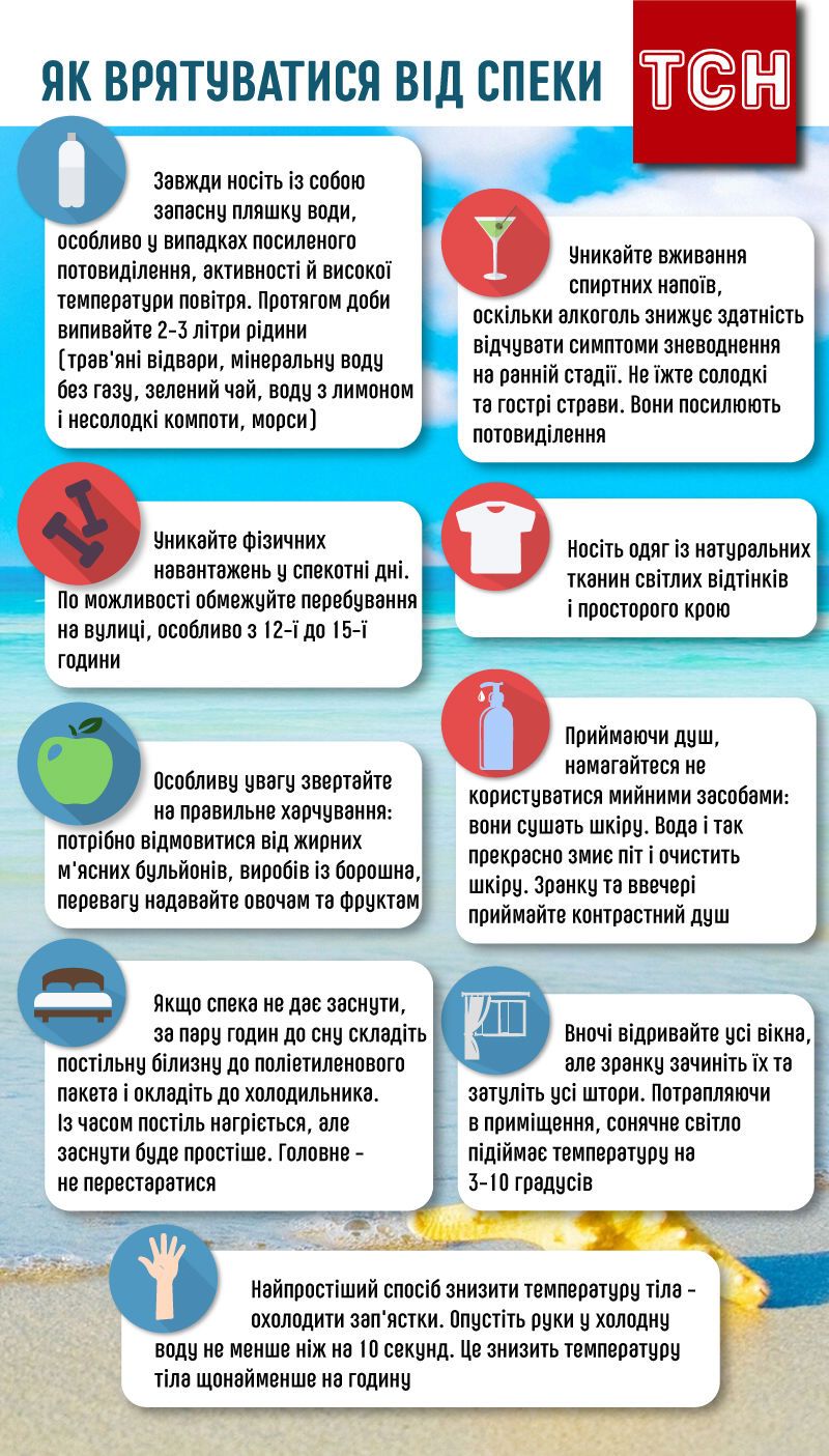 як врятуватися від спеки. інфографіка