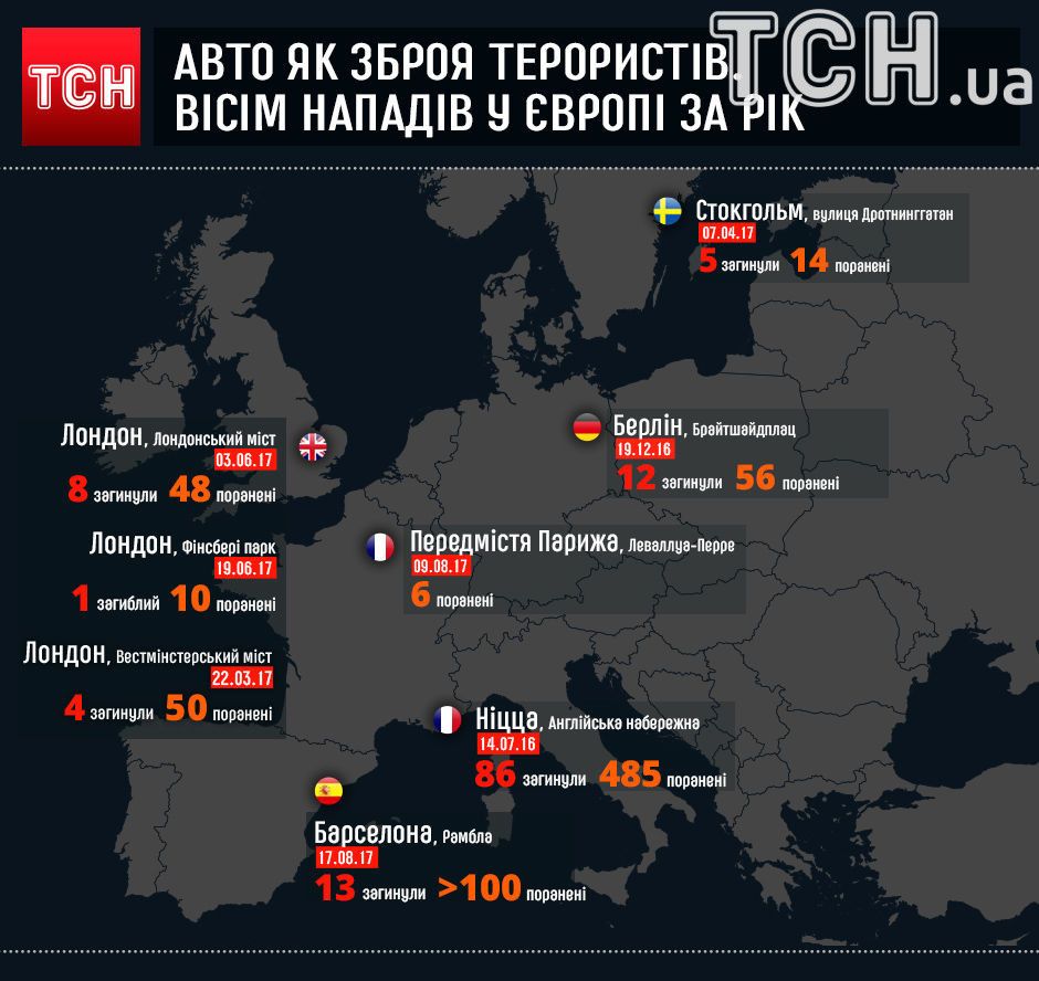 Милиция провела новый обыск — Теракт в Барселоне