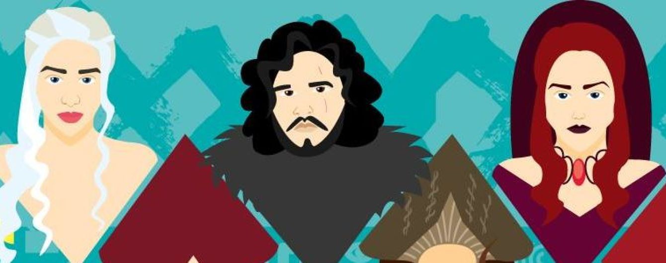 На переможця квесту "Де кіно" чекає Іспанія та замок з "Гри престолів"
