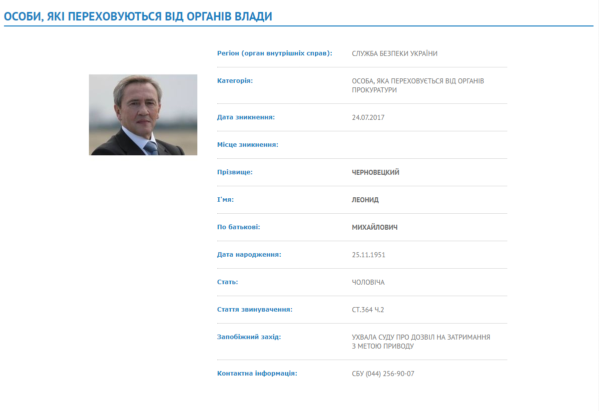Розшук Черновецького