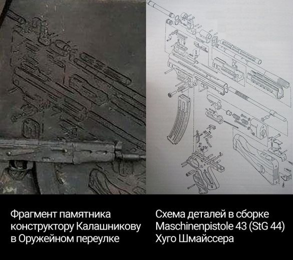 У Росії на пам’ятнику Калашникова знайшли зображення гвинтівки Вермахту