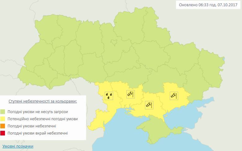 попередження