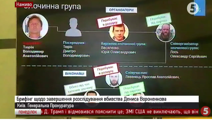 схема вороненков