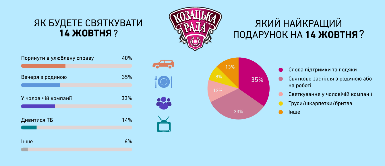 Лого_горілка