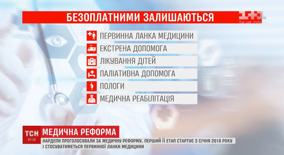 Новые реформы в 2018 году Новые реформы в 2018 году