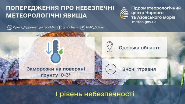 Синоптики попереджають про заморозки на Одещині 1 травня / © Укргідрометцентр