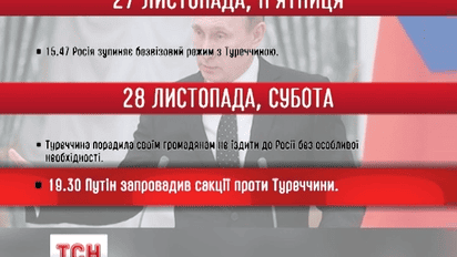 На этой неделе член НАТО впервые за 50 лет поразил российскую цель
