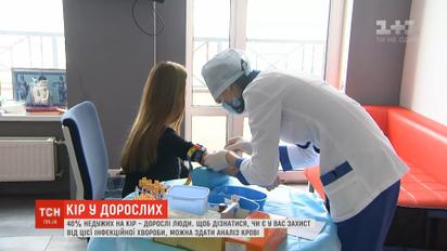 Усім дорослим можуть дозволити щепитися безкоштовною вакциною КПК