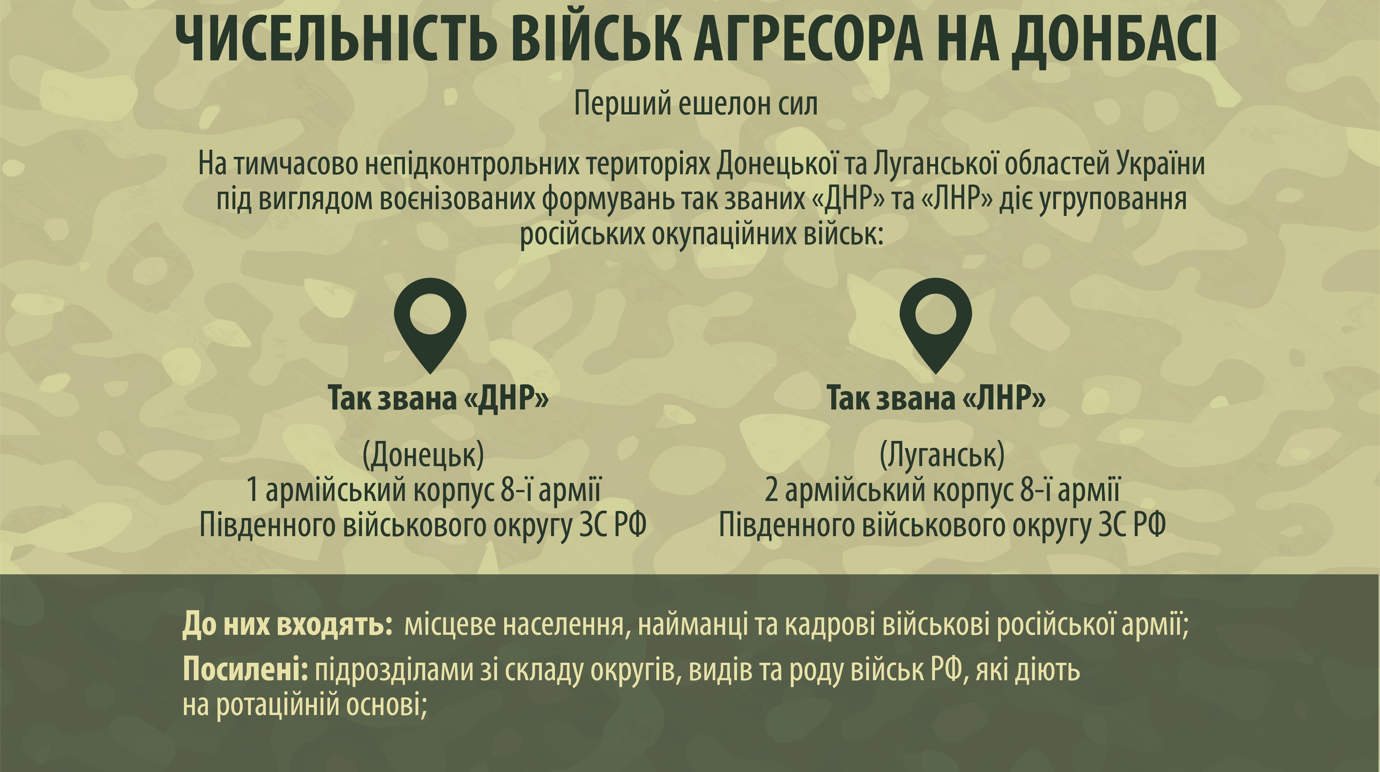 Аваков розповів, скільки техніки і військ РФ на Донбасі_1