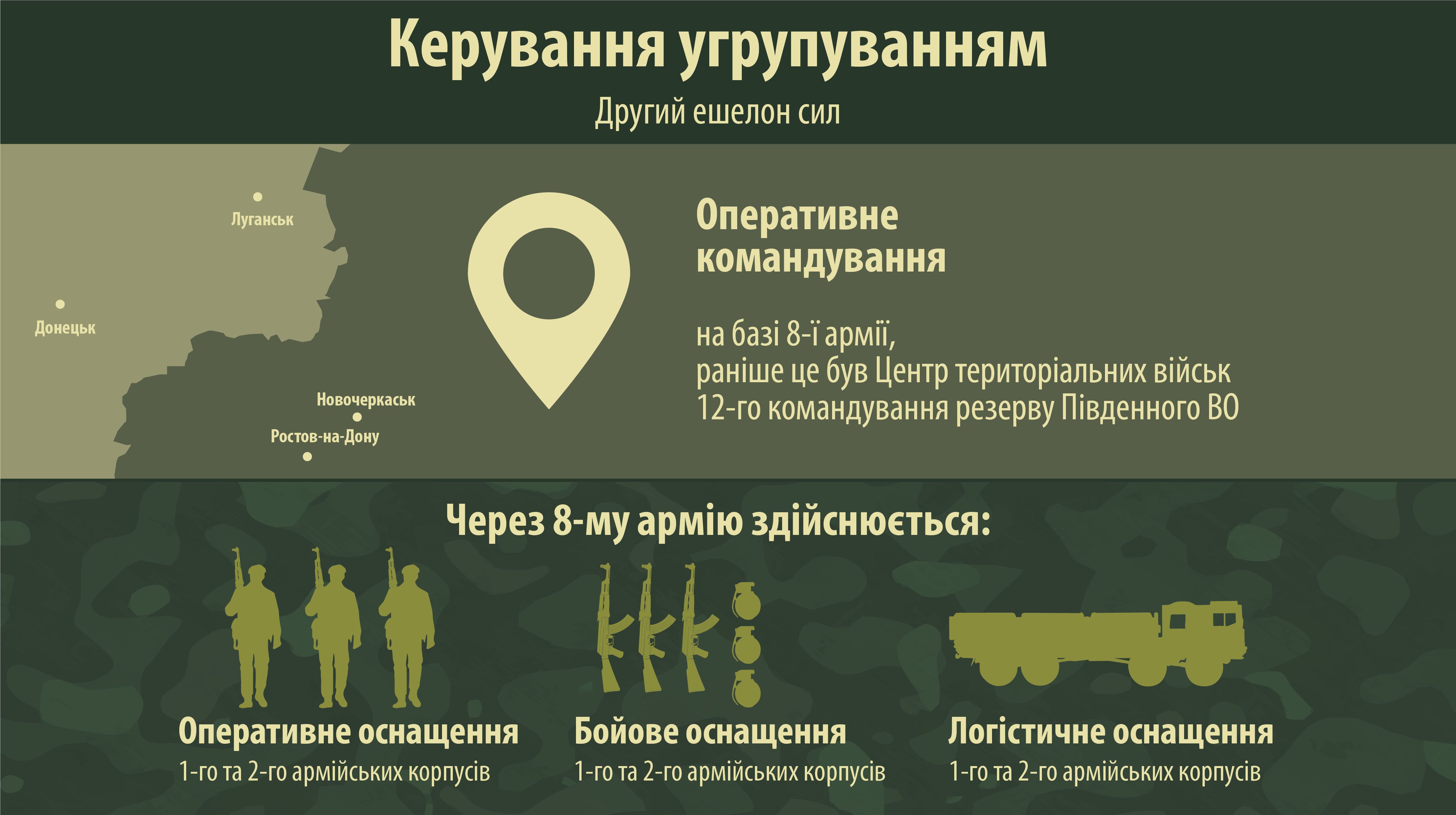 Аваков розповів, скільки техніки і військ РФ на Донбасі_3